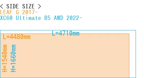 #LEAF G 2017- + XC60 Ultimate B5 AWD 2022-